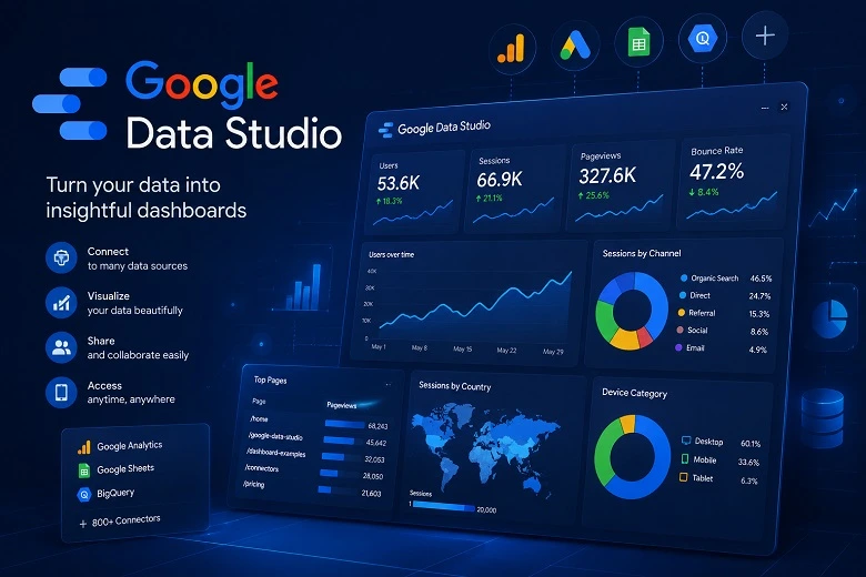 Google Data Studio